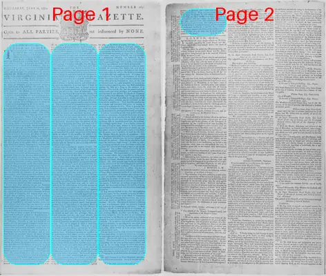 Page thumbnail for The Virginia Gazette