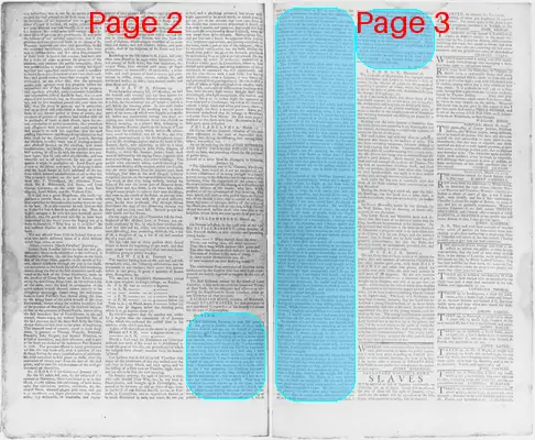 Page thumbnail for The Virginia Gazette