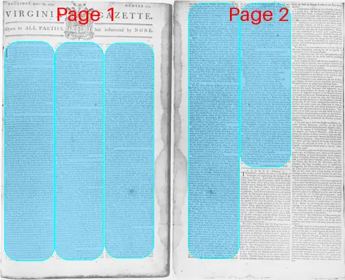 Page thumbnail for The Virginia Gazette