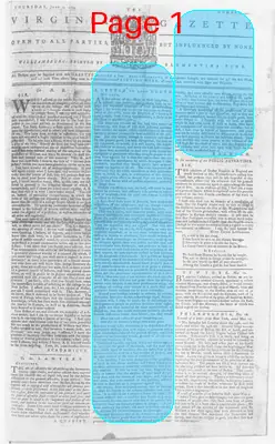 Page thumbnail for The Virginia Gazette