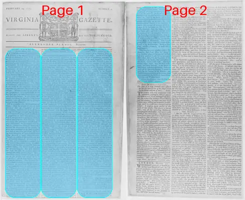 Page thumbnail for The Virginia Gazette