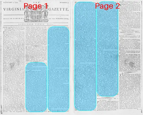 Page thumbnail for The Virginia Gazette