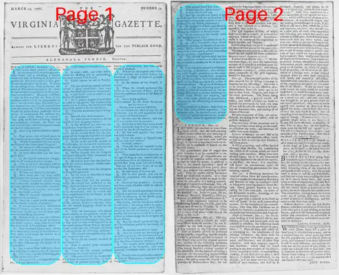 Page thumbnail for The Virginia Gazette