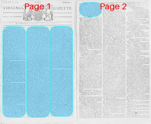 Page thumbnail for The Virginia Gazette