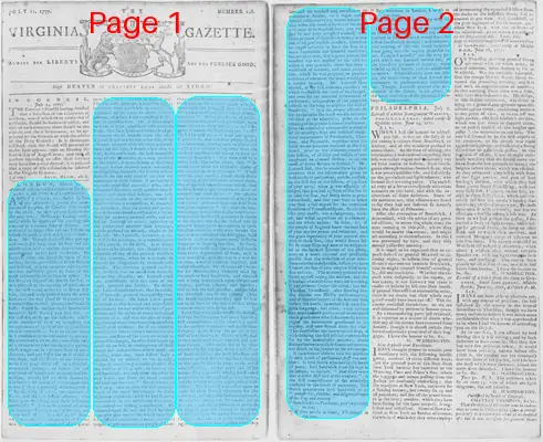 Page thumbnail for The Virginia Gazette