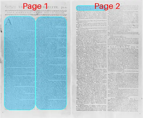Page thumbnail for The Virginia Gazette