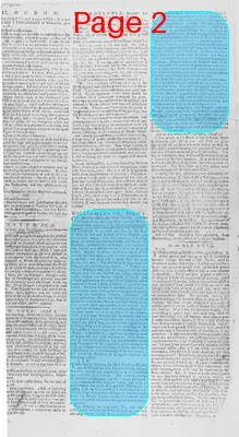 Page thumbnail for The Virginia Gazette