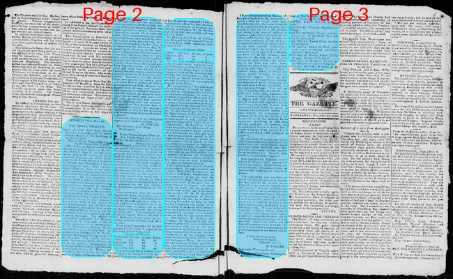 Page thumbnail for Winchester Gazette
