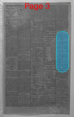 Page thumbnail for Gazette Of The United States And Daily Evening Advertiser