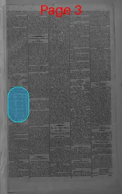 Page thumbnail for Gazette Of The United States And Daily Evening Advertiser