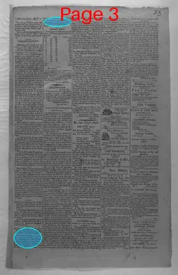Page thumbnail for Gazette Of The United States And Daily Evening Advertiser