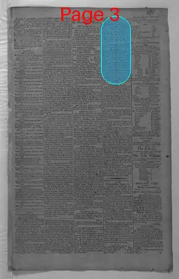 Page thumbnail for Gazette Of The United States And Daily Evening Advertiser