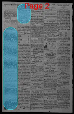 Page thumbnail for Gazette Of The United States, & Daily Advertiser