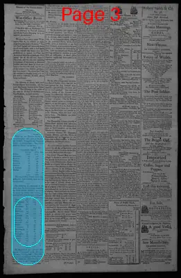Page thumbnail for Gazette Of The United States, & Daily Advertiser