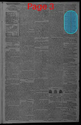 Page thumbnail for Gazette Of The United States, & Daily Advertiser