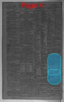 Page thumbnail for Gazette Of The United States