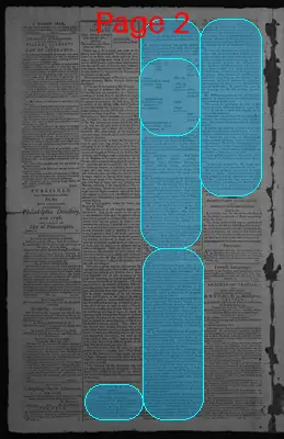 Page thumbnail for Gazette Of The United States