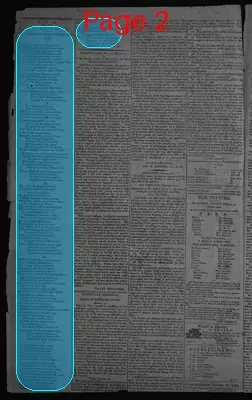 Page thumbnail for Gazette Of The United States