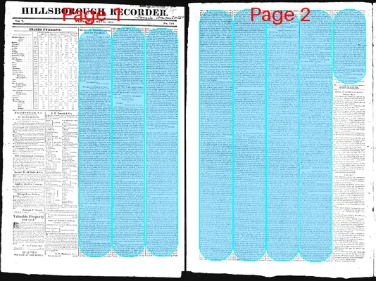Page thumbnail for The Hillsborough Recorder