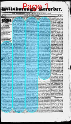 Page thumbnail for The Hillsborough Recorder