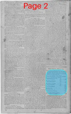 Page thumbnail for The Patowmac Guardian, And Berkeley Advertiser