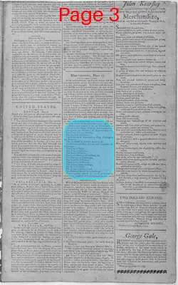 Page thumbnail for The Patowmac Guardian, And Berkeley Advertiser