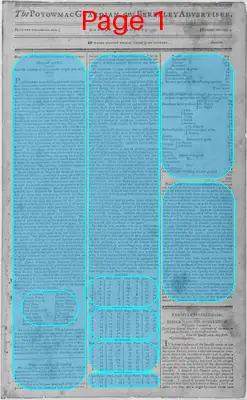 Page thumbnail for The Patowmac Guardian, And Berkeley Advertiser