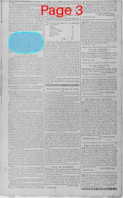 Page thumbnail for The Patowmac Guardian, And Berkeley Advertiser