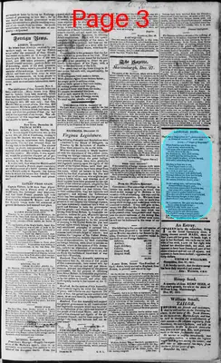 Page thumbnail for Martinsburgh Gazette