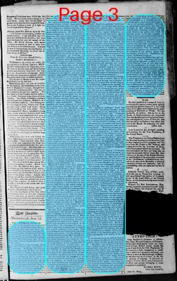 Page thumbnail for Martinsburgh Gazette