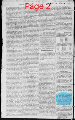 Page thumbnail for Martinsburgh Gazette