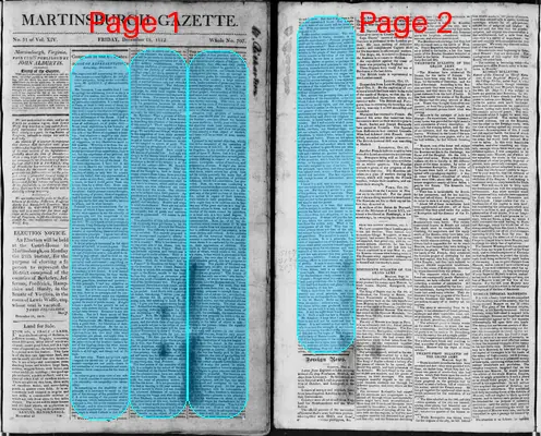 Page thumbnail for Martinsburgh Gazette