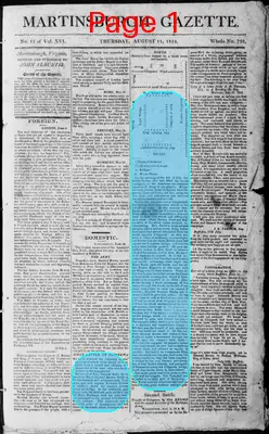Page thumbnail for Martinsburgh Gazette
