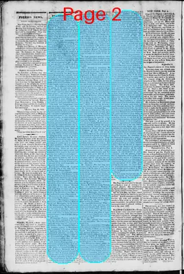 Page thumbnail for Martinsburgh Gazette