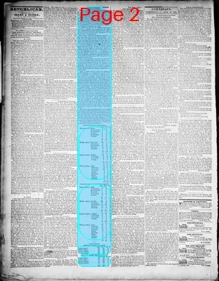 Page thumbnail for The Daily Cincinnati Republican, And Commercial Register