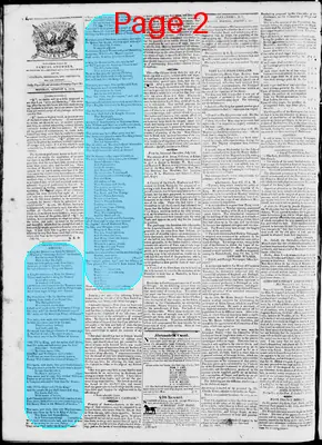 Page thumbnail for Phenix Gazette