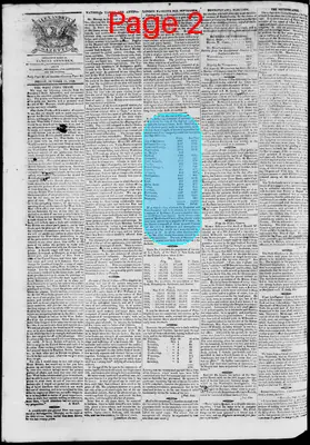 Page thumbnail for Phenix Gazette