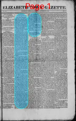 Page thumbnail for Elizabeth Town Gazette