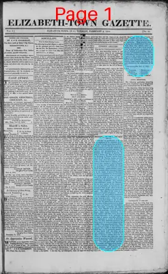 Page thumbnail for Elizabeth Town Gazette