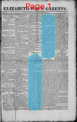 Page thumbnail for Elizabeth Town Gazette