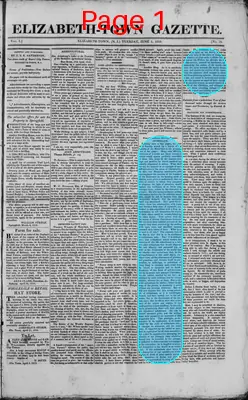 Page thumbnail for Elizabeth Town Gazette