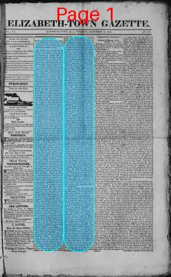 Page thumbnail for Elizabeth Town Gazette