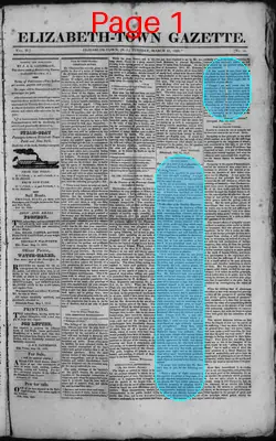 Page thumbnail for Elizabeth Town Gazette