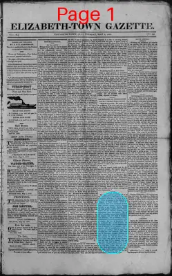Page thumbnail for Elizabeth Town Gazette