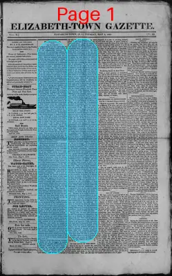 Page thumbnail for Elizabeth Town Gazette