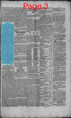 Page thumbnail for Elizabeth Town Gazette