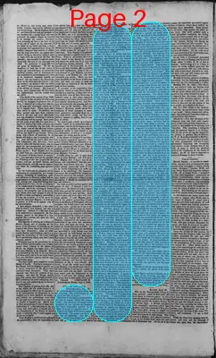 Page thumbnail for Elizabeth Town Gazette