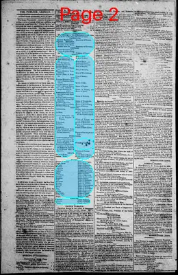 Page thumbnail for Norfolk Gazette And Publick Ledger