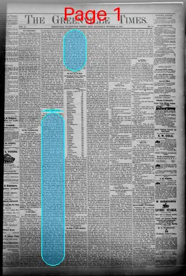 Page thumbnail for The Greenville Times