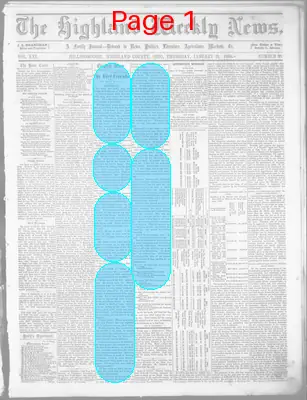 Page thumbnail for The Highland Weekly News